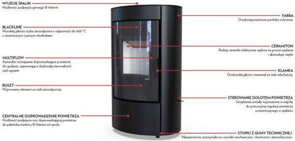 Piec Kominek wolnostojący na drewno DEFRO HOME CERES 6,6 kW