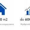 Oczyszczacz powietrza Warmtec AP350W