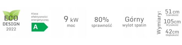 Piec kominek stalowy na drewno Victoria Rhyton 9 kW Ecodesign