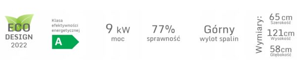 Piec wolnostojący Victoria Panama 2A 9kW narożny - dane techniczne