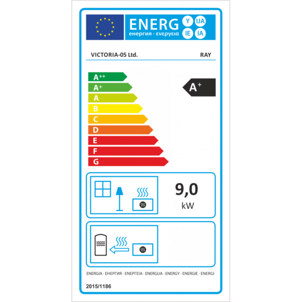 victoria ray 9 kw etykieta energetyczna