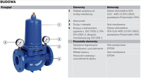 D15S regulator ciśnienia braukmann resideo Budowa
