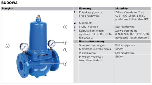 D15SH - Regulator ciśnienia kołnierzowy (wersja wysokociśnieniowa) - Budowa