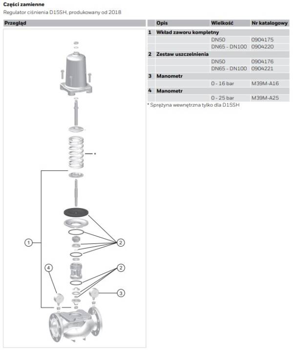 D15SH - Regulator ciśnienia kołnierzowy (wersja wysokociśnieniowa) - Części zamienne