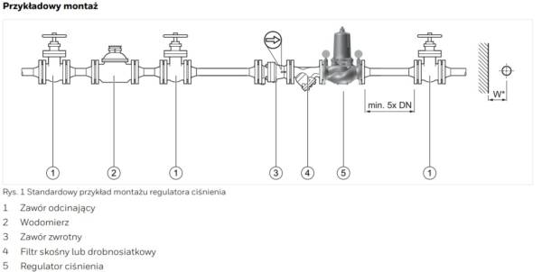 D15SH - Regulator ciśnienia kołnierzowy (wersja wysokociśnieniowa) - Przykładowy montaż