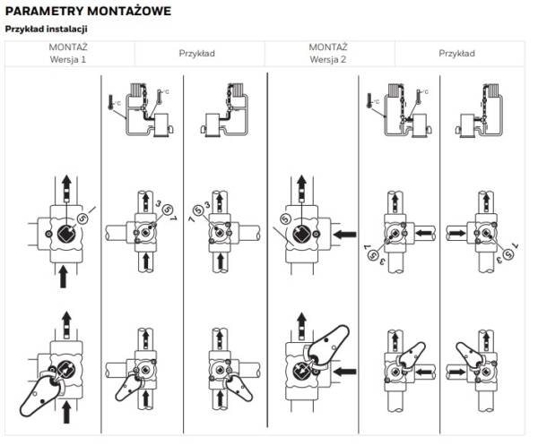 V5433A - parametry montażowe