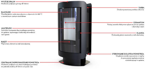 PIEC PIECYK KOMINEK OWALNY NA DREWNO DEFRO HOME OVAL 9KW CERTYFIKAT ECODESIGN - Multiflow, Blackline, Ceramiton, CDP